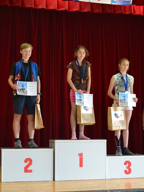 09 vyhlášení 2.JPG - 3. závod Českého poháru 2024 - Karviná (18. 5. 2024): Vyhlášení